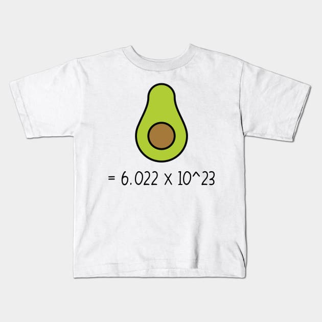 Avocado math puns Kids T-Shirt by Shirts That Bangs